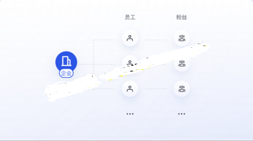 图片[3]-抖音跳核对技术 - 平头哥科技网（解风控）