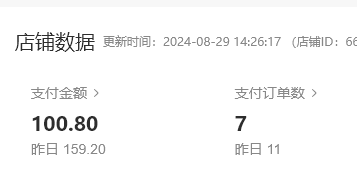 图片[1]-小红书虚拟店铺复盘：低成本变现与运营技巧