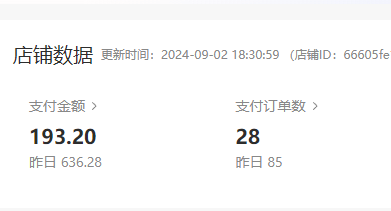 图片[2]-小红书虚拟店铺复盘：低成本变现与运营技巧