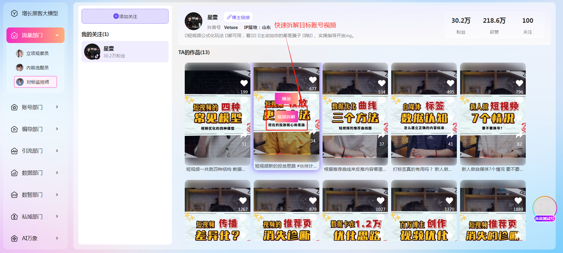 图片[4]-企业 AIGC 矩阵系统：多平台多账号短视频批量化管理工具 - 平头哥科技