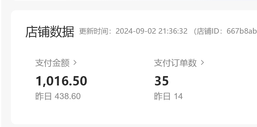 图片[3]-小红书虚拟店铺复盘：低成本变现与运营技巧