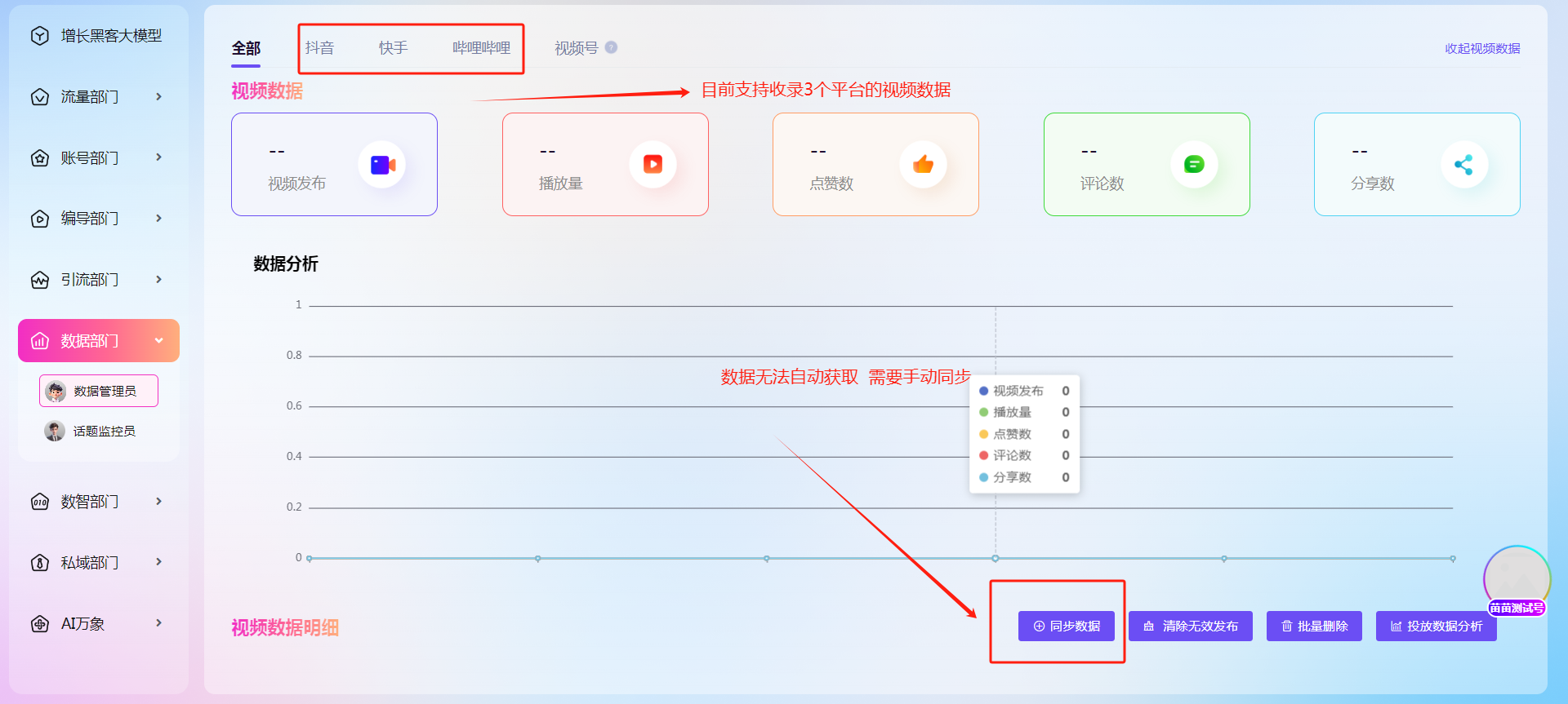 图片[16]-企业 AIGC 矩阵系统：多平台多账号短视频批量化管理工具 - 平头哥科技