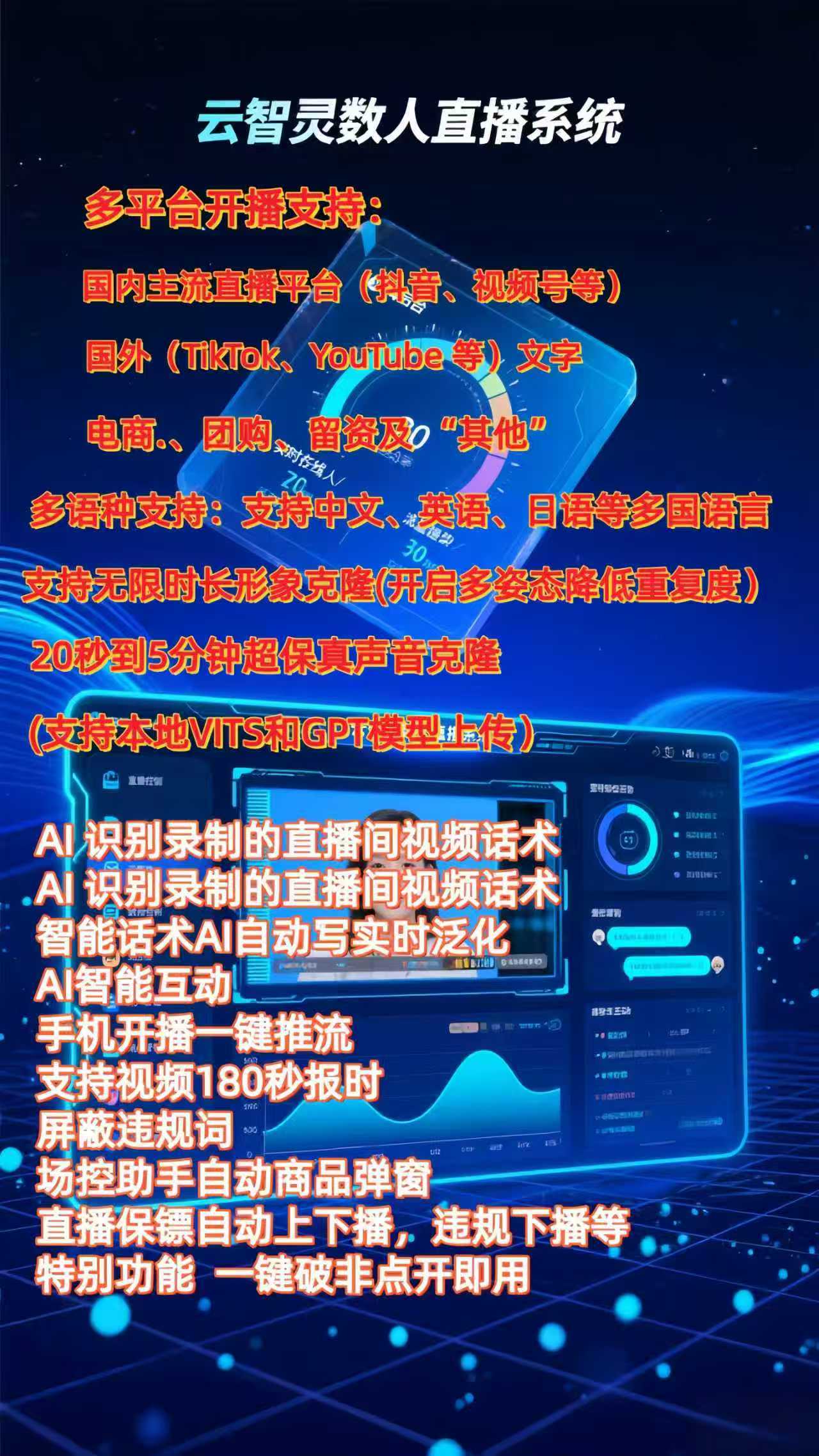 图片[1]-云智灵数字人：零基础 24 小时无人直播带货