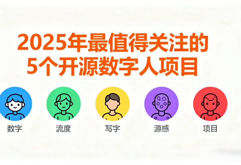 2025开源数字人项目推荐：无人直播、带货必看5大选择