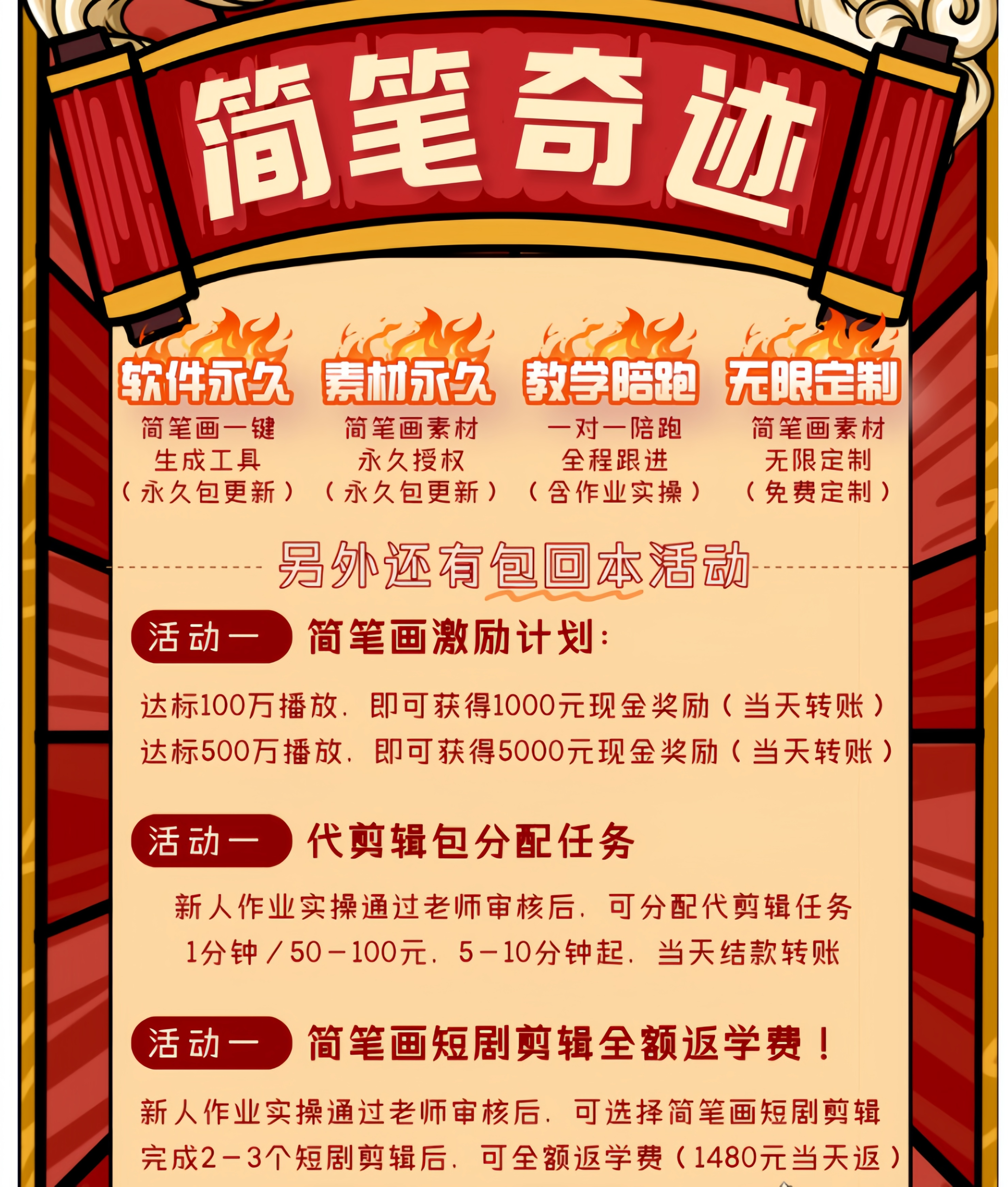 想靠简笔画赚钱?简笔奇迹:智能创作工具 + 系统教学,帮你轻松打通变现路 - 平头哥科技网