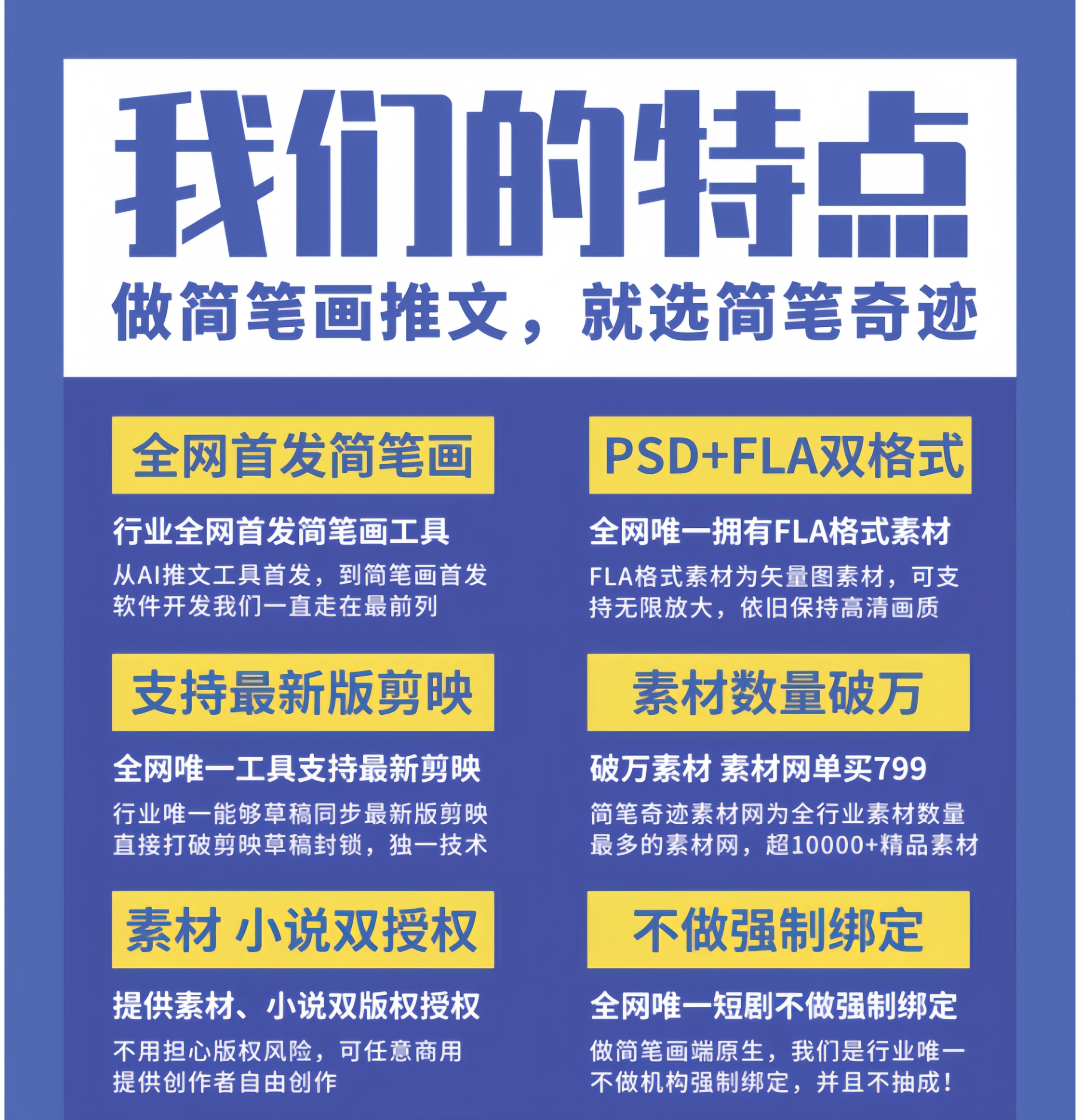 想靠简笔画赚钱?简笔奇迹:智能创作工具 + 系统教学,帮你轻松打通变现路 - 平头哥科技网