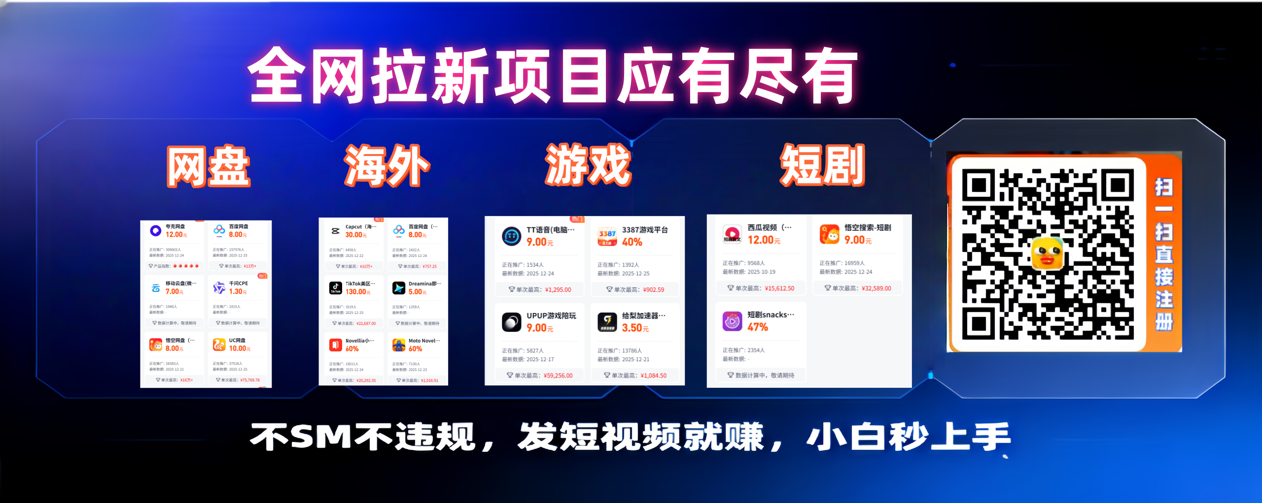 平头哥科技网 - 互联网创业副业项目资源整合平台 | AI 创作短视频 | 无人直播 | 数字人直播 | 每日更新网赚课程与工具