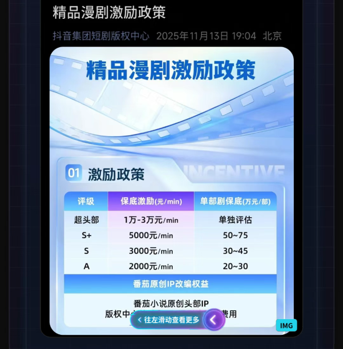 图片[2]-2026 AI漫剧制作教程 | 零基础照着做7天出片，抖音月入过万风口！ | 平头哥科技网-平头哥科技网