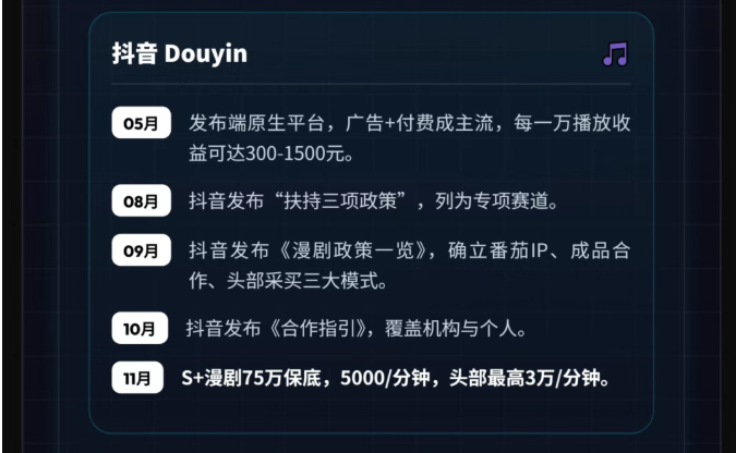 图片[3]-2026 AI漫剧制作教程 | 零基础照着做7天出片，抖音月入过万风口！ | 平头哥科技网-平头哥科技网