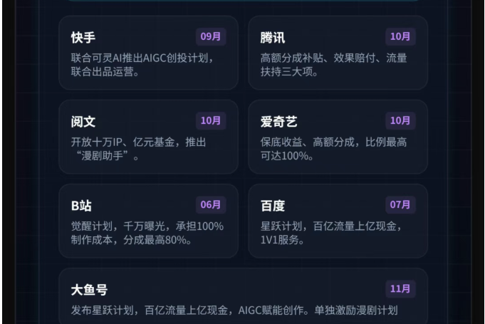 图片[5]-2026 AI漫剧制作教程 | 零基础照着做7天出片，抖音月入过万风口！ | 平头哥科技网-平头哥科技网