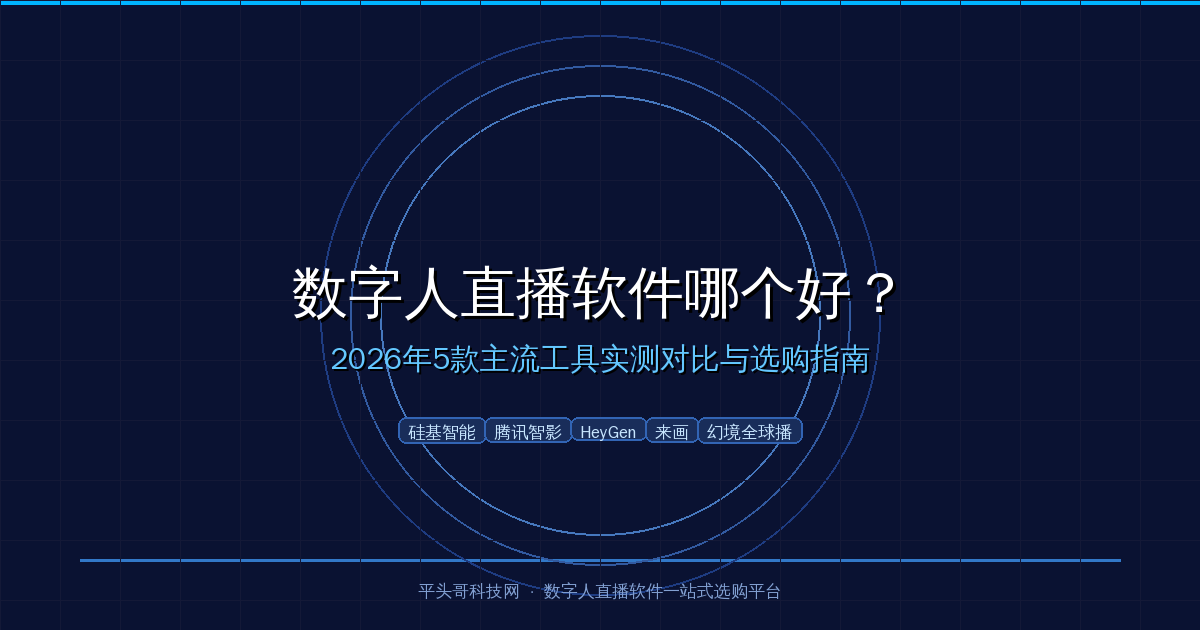 2026数字人直播软件哪个好？5款工具实测对比与推荐 | 平头哥科技网-平头哥科技网