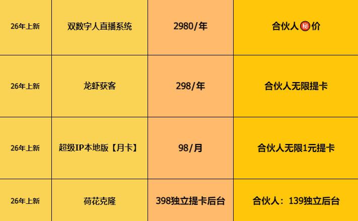 图片[2]-平头哥AI工具代理加盟 988元开启新机遇 | 平头哥科技网-平头哥科技网